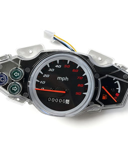Speedometer