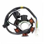 stator